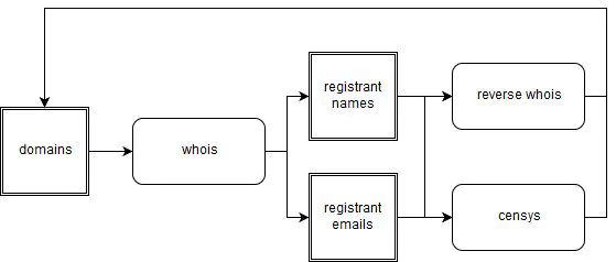 GitHub - kasparnau/bombparty-helper